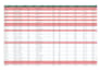 build professional excel dashboards, complex formulas